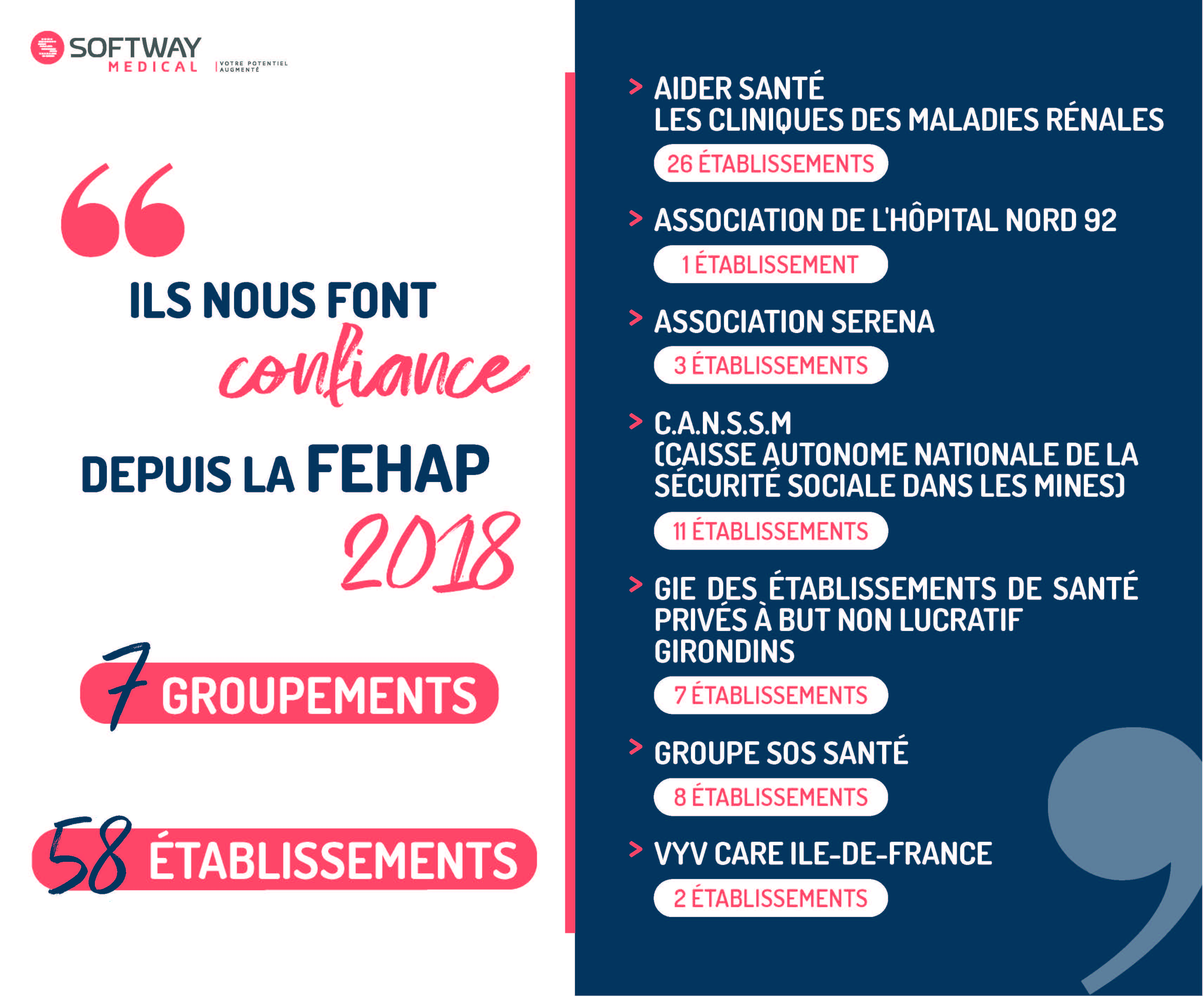 QUE DE NOUVEAUX CLIENTS DEPUIS LA FEHAP 2018…