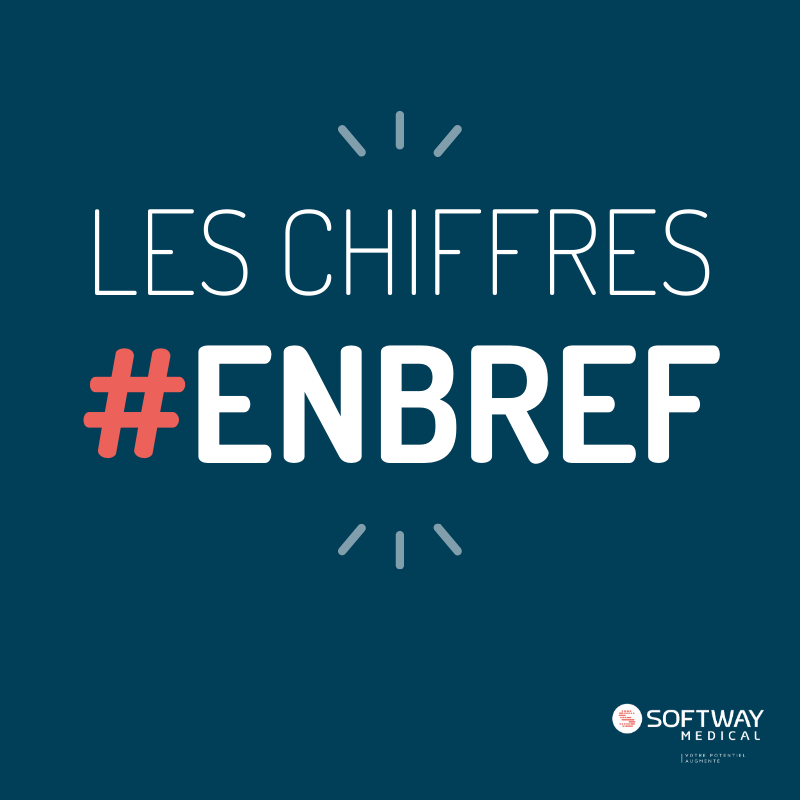 #JFR2019 | LES CHIFFRES CLÉS DES JFR 2019 POUR SOFTWAY MEDICAL