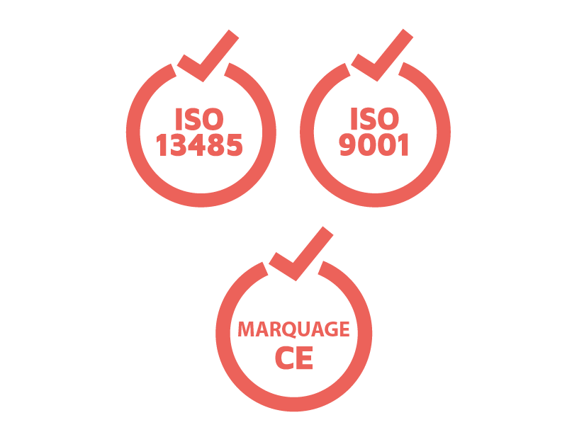 MARQUAGE CE, ISO 13485 et ISO 9001