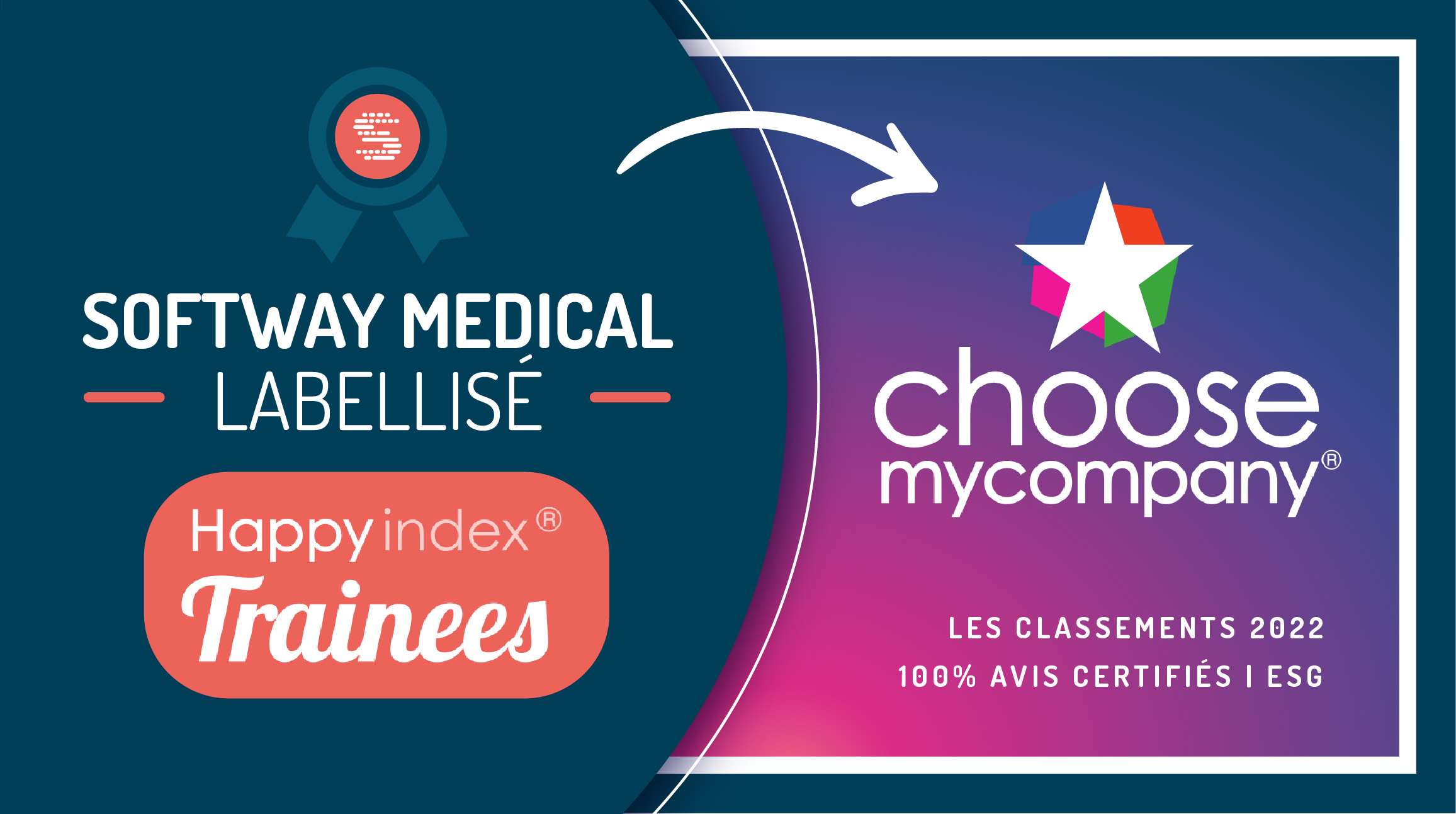 SOFTWAY MEDICAL est certifié HappyIndex®Trainees !